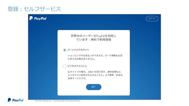 Paypalコミュニティマーケティング Paypalコミュニティマーケティング