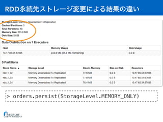 RDD
> orders.persist(StorageLevel.MEMORY_ONLY)
 