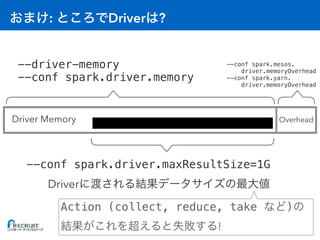 : Driver ?
Driver Memory Overhead
--conf spark.mesos.
driver.memoryOverhead
--conf spark.yarn.
driver.memoryOverhead
--driver-memory
--conf spark.driver.memory
--conf spark.driver.maxResultSize=1G
Action (collect, reduce, take )
!
Driver
 