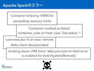 Apache Spark
Lost executor X on xxxx: remote
Akka client disassociated
Container marked as failed:
container_xxxx on host: xxxx. Exit status: 1
Container killed by YARN for
exceeding memory limits
shutting down JVM since 'akka.jvm-exit-on-fatal-error'
is enabled for ActorSystem[Remote]
 