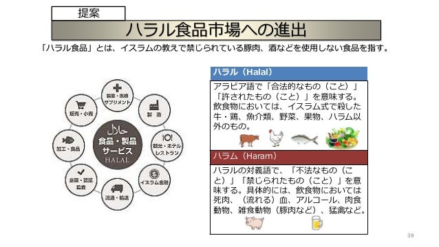サッポロ完成版 サッポロ完成版