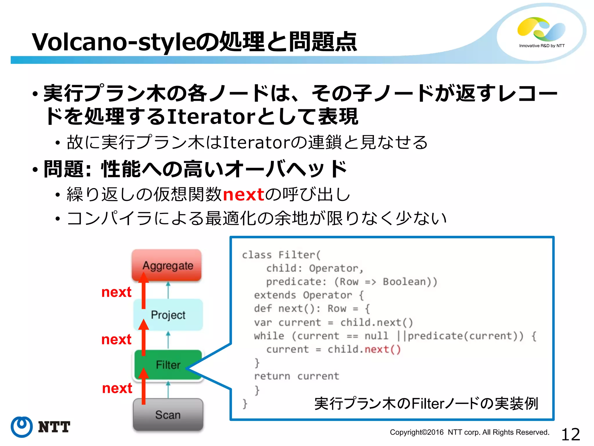 12Copyright©2016 NTT corp. All Rights Reserved.	
• 実⾏行行プラン⽊木の各ノードは、その⼦子ノードが返すレコー
ドを処理理するIteratorとして表現
•  故に実⾏行行プラン⽊木はIteratorの連鎖と⾒見見なせる
• 問題:  性能への⾼高いオーバヘッド
•  繰り返しの仮想関数nextの呼び出し
•  コンパイラによる最適化の余地が限りなく少ない
Volcano-‐‑‒styleの処理理と問題点
実行プラン木のFilterノードの実装例
next
next
next
 