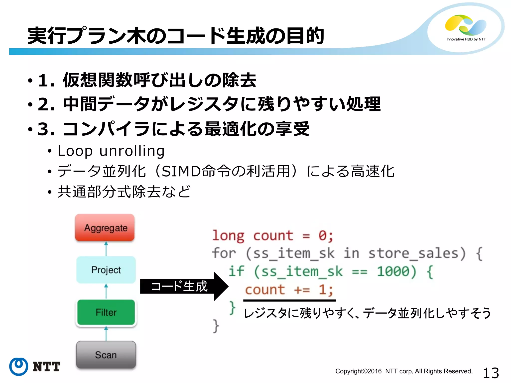 13Copyright©2016 NTT corp. All Rights Reserved.	
実⾏行行プラン⽊木のコード⽣生成の⽬目的
• 1.  仮想関数呼び出しの除去
• 2.  中間データがレジスタに残りやすい処理理
• 3.  コンパイラによる最適化の享受
•  Loop  unrolling
•  データ並列列化（SIMD命令令の利利活⽤用）による⾼高速化
•  共通部分式除去など
レジスタに残りやすく、データ並列化しやすそう
コード生成
 