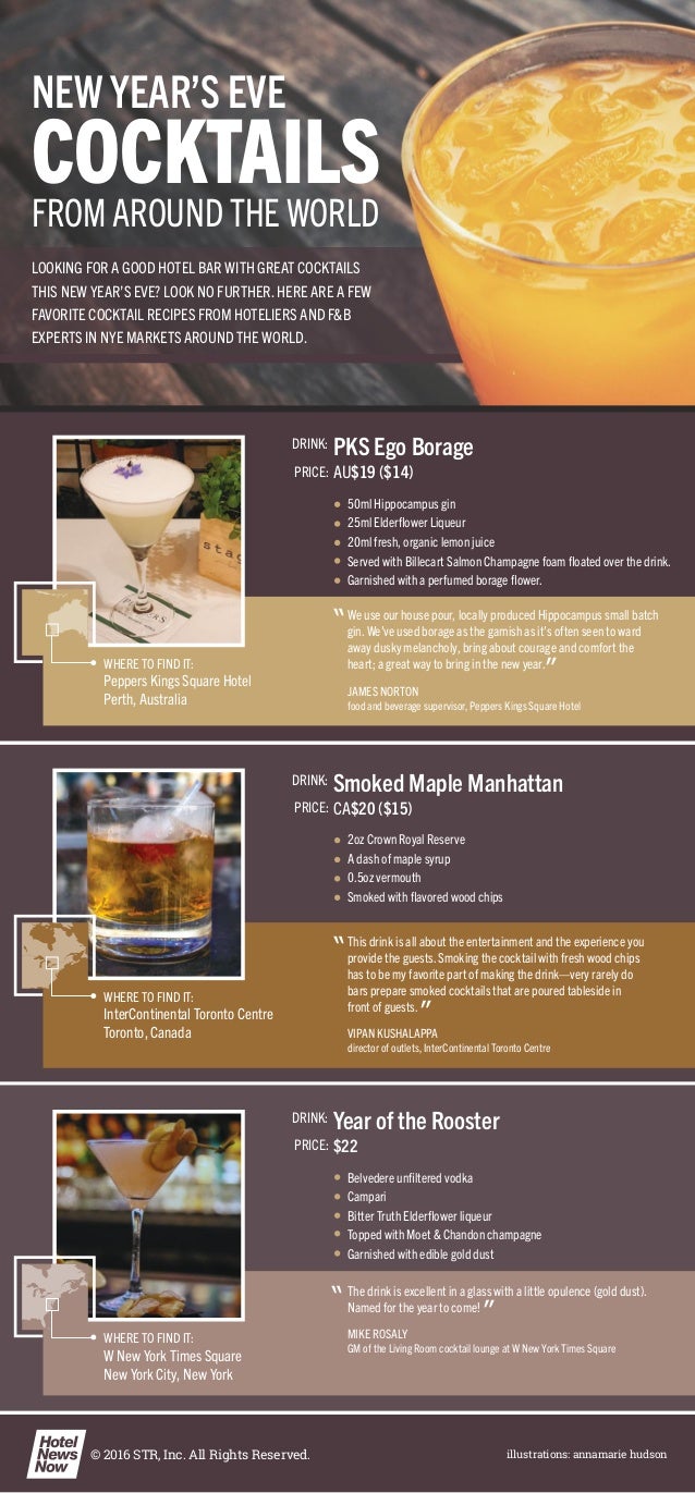 New Year&#039;s Eve cocktails from around the world