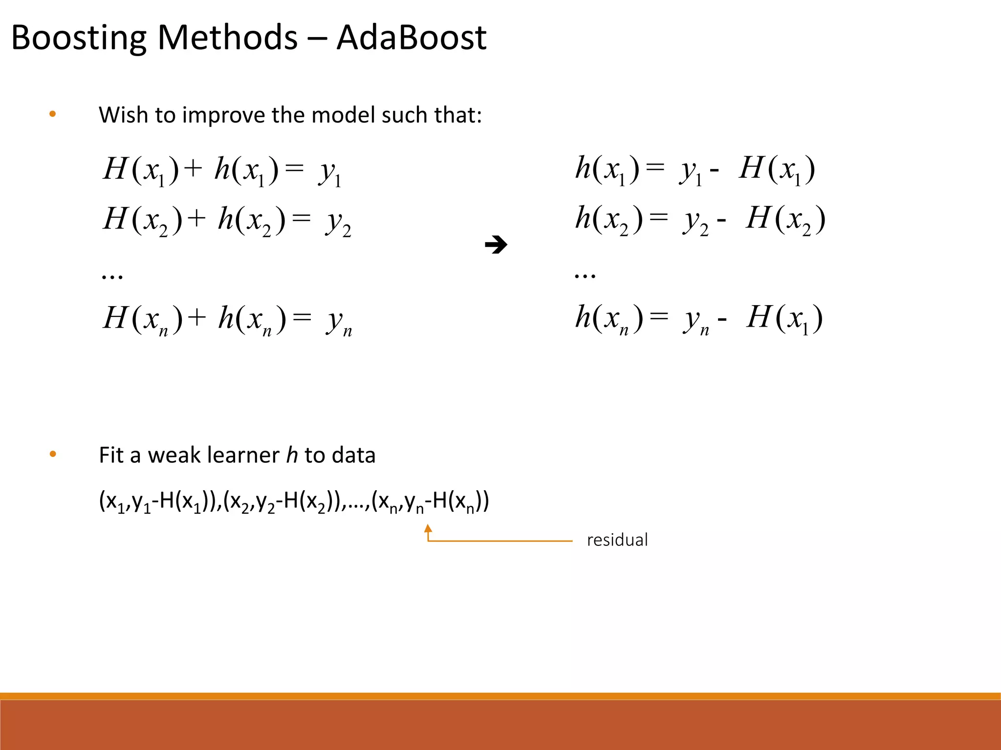 Boosting Methods – AdaBoost
1 1 1
2 2 2
( ) ( )
( ) ( )
...
( ) ( )n n n
H x h x y
H x h x y
H x h x y
+ =
+ =
+ =
• Wish to improve the model such that:

1 1 1
2 2 2
1
( ) ( )
( ) ( )
...
( ) ( )n n
h x y H x
h x y H x
h x y H x
= -
= -
= -
• Fit a weak learner h to data
(x1,y1-H(x1)),(x2,y2-H(x2)),…,(xn,yn-H(xn))
residual
 
