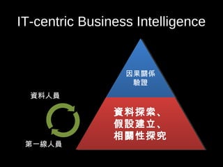 IT-centric Business Intelligence
因果關係
驗證
因果關係
驗證
資料探索、
假設建立、
相關性探究
資料探索、
假設建立、
相關性探究
資料人員
第一線人員
 