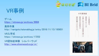 VR事例
ゲーム
https://iotnews.jp/archives/9084
高所作業
http://nanigoto.hatenablog.jp/entry/2016/11/13/195651
VR入学式
https://iotnews.jp/archives/17252
VR認知症体験 シルバーウッド
http://www.silverwood.co.jp/vr/
 