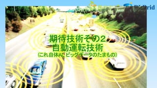期待技術その２
自動運転技術
(これ自体AI、ビッグデータのたまもの)
 