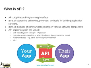 www.glcnetworks.com
What is API?
● API: Application Programming Interface
● a set of subroutine definitions, protocols, and tools for building application
software.
● defined methods of communication between various software components
● API implementation are varied:
○ web-based system - using HTTP (popular)
○ operating system based - e.g. when developing daemon (apache, nginx)
○ Hardware based - e.g. when accessing microcontroller
○ etc..
12
 