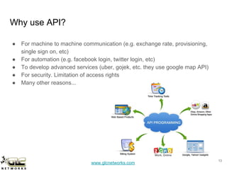 www.glcnetworks.com
Why use API?
● For machine to machine communication (e.g. exchange rate, provisioning,
single sign on, etc)
● For automation (e.g. facebook login, twitter login, etc)
● To develop advanced services (uber, gojek, etc. they use google map API)
● For security. Limitation of access rights
● Many other reasons...
13
 