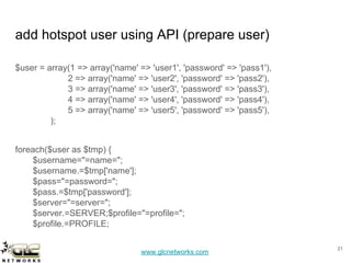Mikrotik API | PPT