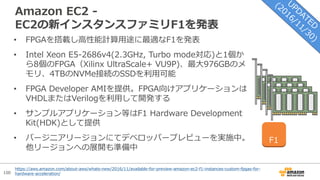 100
Amazon EC2 -
EC2の新インスタンスファミリF1を発表
• FPGAを搭載し⾼性能計算⽤途に最適なF1を発表
• Intel Xeon E5-2686v4(2.3GHz, Turbo mode対応)と1個か
ら8個のFPGA（Xilinx UltraScale+ VU9P)、最⼤976GBのメ
モリ、4TBのNVMe接続のSSDを利⽤可能
• FPGA Developer AMIを提供。FPGA向けアプリケーションは
VHDLまたはVerilogを利⽤して開発する
• サンプルアプリケーション等はF1 Hardware Development
Kit(HDK)として提供
• バージニアリージョンにてデベロッパープレビューを実施中。
他リージョンへの展開も準備中
F1
https://aws.amazon.com/about-aws/whats-new/2016/11/available-for-preview-amazon-ec2-f1-instances-custom-fpgas-for-
hardware-acceleration/
 