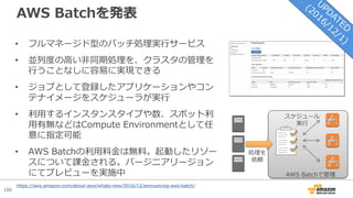 105
AWS Batchを発表
• フルマネージド型のバッチ処理実⾏サービス
• 並列度の⾼い⾮同期処理を、クラスタの管理を
⾏うことなしに容易に実現できる
• ジョブとして登録したアプリケーションやコン
テナイメージをスケジューラが実⾏
• 利⽤するインスタンスタイプや数、スポット利
⽤有無などはCompute Environmentとして任
意に指定可能
• AWS Batchの利⽤料⾦は無料。起動したリソー
スについて課⾦される。バージニアリージョン
にてプレビューを実施中 AWS Batchで管理
処理を
依頼
スケジュール
実⾏
https://aws.amazon.com/about-aws/whats-new/2016/12/announcing-aws-batch/
 