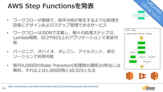 106
AWS Step Functionsを発表
• ワークフローが複雑で、条件分岐が発⽣するような処理を
容易にデザインおよびステップ管理できるサービス
• ワークフローはJSONで定義し、個々の処理ステップは、
Lambda関数、EC2やECS上のアプリケーションで実装可
能
• バージニア、オハイオ、オレゴン、アイルランド、東京
リージョンで利⽤可能
• 毎⽉4,000回のState Transition(処理間の遷移)の呼出しは
無料。それ以上は1,000回毎に$0.025となる
https://aws.amazon.com/about-aws/whats-new/2016/12/introducing-aws-step-functions/
 