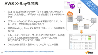 108
AWS X-Rayを発表
• End-to-Endで分散アプリケーション環境へのリクエスト
トーレスを取得し、デバッグ・分析を⾏うマネージドサー
ビス
• アプリケーションにSDKとAgentを実装することで、ト
レースデータをX-RayにJSONで送付
• ⾔語はNode.js, Java, C#.NETをサポートし、今後順次追
加予定
• トレースデータを元に、サービスマップの⽣成と、レスポ
ンスタイム含む詳細情報を収集。コンソール/AWS
API/CLIによりデータ分析が可能
• GovCloud/北京除く各リージョンでプレビュー実施
https://aws.amazon.com/about-aws/whats-new/2016/12/announcing-aws-x-ray/
 