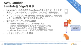 110
AWS Lambda -
Lambda@Edgeを発表
• Lambdaベースの処理をCloudFrontのエッジロケーションで
実⾏し、リアルタイムにヘッダー、URLなどの編集可能に
• アプリケーションはJavaScript(Node.js)で記述し、利⽤可能
メモリは128MB、実⾏時間の上限は50ms
• 実⾏のタイミングは下記の4種類
– Viewer Request:リクエスト受信時に実⾏
– Viewer Response:クライアントへの応答時に実⾏
– Origin Request:キャッシュが無い場合に実⾏
– Viewer Response:オリジンからの応答受信時に実⾏
• リミテッドプレビューを開始
ヘッダなど
を編集！
https://aws.amazon.com/about-aws/whats-new/2016/12/introducing-lambda-at-edge-in-preview-run-lambda-function-at-aws-
edge-locations-closest-to-your-users/
 