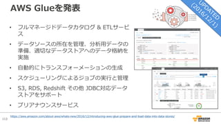 113
AWS Glueを発表
• フルマネージドデータカタログ & ETLサービ
ス
• データソースの所在を管理、分析⽤データの
準備、適切なデータストアへのデータ格納を
実施
• ⾃動的にトランスフォーメーションの⽣成
• スケジューリングによるジョブの実⾏と管理
• S3, RDS, Redshift その他 JDBC対応データ
ストアをサポート
• プリアナウンスサービス
https://aws.amazon.com/about-aws/whats-new/2016/12/introducing-aws-glue-prepare-and-load-data-into-data-stores/
 