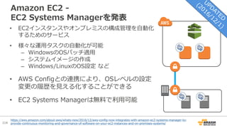 114
Amazon EC2 -
EC2 Systems Managerを発表
• EC2インスタンスやオンプレミスの構成管理を⾃動化
するためのサービス
• 様々な運⽤タスクの⾃動化が可能
– WindowsのOSパッチ適⽤
– システムイメージの作成
– Windows/LinuxのOS設定 など
• AWS Configとの連携により、OSレベルの設定
変更の履歴を⾒える化することができる
• EC2 Systems Managerは無料で利⽤可能
https://aws.amazon.com/about-aws/whats-new/2016/12/aws-config-now-integrates-with-amazon-ec2-systems-manager-to-
provide-continuous-monitoring-and-governance-of-software-on-your-ec2-instances-and-on-premises-systems/
 