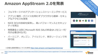 116
Amazon AppStream 2.0を発表
• フルマネージドのアプリケーションストリーミングサービス
• アプリに場所・デバイスを問わずブラウザから簡単・セキュ
アなアクセスを実現
• NICE DCVの技術を採⽤し、⾼いパフォーマンスとセキュリ
ティを両⽴
• 時間課⾦とは別にMicrosoft RDS SALの料⾦$4.19/ユーザ/
⽉が必要(BYOL可)
• バージニア、オレゴン、アイルランド、東京リージョンで利
⽤可能
※詳細な価格情報はこちらを参照 https://aws.amazon.com/appstream2/pricing/
https://aws.amazon.com/about-aws/whats-new/2016/12/introducing-amazon-appstream-2-0-stream-desktop-applications-from-
aws/
 