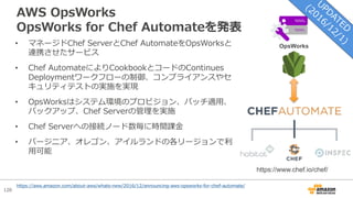 120
AWS OpsWorks
OpsWorks for Chef Automateを発表
• マネージドChef ServerとChef AutomateをOpsWorksと
連携させたサービス
• Chef AutomateによりCookbookとコードのContinues
Deploymentワークフローの制御、コンプライアンスやセ
キュリティテストの実施を実現
• OpsWorksはシステム環境のプロビジョン、パッチ適⽤、
バックアップ、Chef Serverの管理を実施
• Chef Serverへの接続ノード数毎に時間課⾦
• バージニア、オレゴン、アイルランドの各リージョンで利
⽤可能
https://www.chef.io/chef/
OpsWorks
https://aws.amazon.com/about-aws/whats-new/2016/12/announcing-aws-opsworks-for-chef-automate/
 