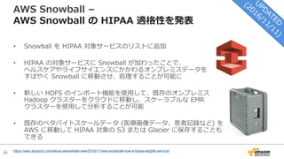 16
AWS Snowball –
AWS Snowball の HIPAA 適格性を発表
• Snowball を HIPAA 対象サービスのリストに追加
• HIPAA の対象サービスに Snowball が加わったことで、
ヘルスケアやライフサイエンスにかかわるオンプレミスデータを
すばやく Snowball に移動させ、処理することが可能に
• 新しい HDFS のインポート機能を使⽤して、既存のオンプレミス
Hadoop クラスターをクラウドに移動し、スケーラブルな EMR
クラスターを使⽤して分析することが可能
• 既存のペタバイトスケールデータ (医療画像データ、患者記録など) を
AWS に移動して HIPAA 対象の S3 または Glacier に保存することも
できる
https://aws.amazon.com/about-aws/whats-new/2016/11/aws-snowball-now-a-hipaa-eligible-service/
 