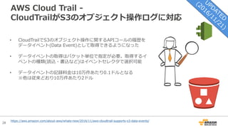28
AWS Cloud Trail -
CloudTrailがS3のオブジェクト操作ログに対応
• CloudTrailでS3のオブジェクト操作に関するAPIコールの履歴を
データイベント(Data Event)として取得できるようになった
• データイベントの取得はバケット単位で指定が必要。取得するイ
ベントの種類(読込・書込など)はイベントセレクタで選択可能
• データイベントの記録料⾦は10万件あたり0.1ドルとなる
※他は従来どおり10万件あたり2ドル
https://aws.amazon.com/about-aws/whats-new/2016/11/aws-cloudtrail-supports-s3-data-events/
 