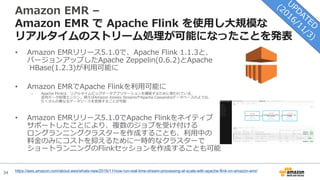 34
Amazon EMR –
Amazon EMR で Apache Flink を使⽤し⼤規模な
リアルタイムのストリーム処理が可能になったことを発表
• Amazon EMRリリース5.1.0で、Apache Flink 1.1.3と、
バージョンアップしたApache Zeppelin(0.6.2)とApache
HBase(1.2.3)が利⽤可能に
• Amazon EMRでApache Flinkを利⽤可能に
– Apache Flinkは、リアルタイムビッグデータアプリケーションを構築するために使われている、
並列データ処理エンジン。例えばAmazon Kinesis StreamsやApache Cassandraデータベースのような、
たくさんの異なるデータソースを変換することが可能
• Amazon EMRリリース5.1.0でApache Flinkをネイティブ
サポートしたことにより、複数のジョブを受け付ける
ロングランニングクラスターを作成することも、利⽤中の
料⾦のみにコストを抑えるために⼀時的なクラスターで
ショートランニングのFlinkセッションを作成することも可能
https://aws.amazon.com/about-aws/whats-new/2016/11/now-run-real-time-stream-processing-at-scale-with-apache-flink-on-amazon-emr/
 