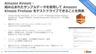 35
Amazon Kinesis -
組み込まれたサンプルデータを使⽤して Amazon
Kinesis Firehose をテストドライブできることを発表
https://aws.amazon.com/jp/about-aws/whats-new/2016/11/test-drive-amazon-kinesis-firehose-using-built-in-sample-data/
• Amazon Kinesis Firehoseは、ストリーミングデータをAmazon Kinesis Analytics、
Amazon S3、Amazon Redshift、Amazon Elasticsearch Serviceにロードする最も
簡単な⽅法
• 既存のビジネスインテリジェンスツールやダッシュボードで
ほぼリアルタイムの分析が可能
• コンソールのボタンをクリックすると、シミュレートされた
株価データを取り込み、それを使ってFirehose配信ストリーム
設定をテストすることが可能に
• シミュレートされた株価データは⾃動的に⽣成され、配信
ストリームに継続的に送信される
• 独⾃のテストデータを⽣成するコードを記述することなく、配信ストリーム
セットアップをテストすることが可能
 