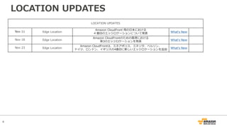 4
LOCATION UPDATES
LOCATION UPDATES
Nov 11 Edge Location
Amazon CloudFront ⽤の⽇本における
4 番⽬のエッジロケーションについて発表 Whatʻs New
Nov 18 Edge Location
Amazon CloudFrontのための⾹港における
第3のエッジロケーションを発表 What's New
Nov 23 Edge Location
Amazon CloudFrontは、ミネアポリス、ミネソタ、ベルリン、
ドイツ、ロンドン、イギリスの4番⽬に新しいエッジロケーションを追加 Whatʻs New
 