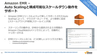 40
Amazon EMR –
Auto Scalingと構成可能なスケールダウン動作を
サポート
• Amazon EMRリリース4.xと5.xで新しくサポートされたAuto
Scalingによって、クラスターのノードを、より簡単に追加
(スケールアウト)や削除(スケールイン)可能
• スケーリングの動作は、EMRから提供される５分間隔の
Amazon CloudWatchメトリクスによって、⾃動的に
トリガーされる
• EMRリリース5.1.0には、2つの新しいメトリクスが導⼊
– YARNMemoryAvailablePercentage
– ContainerPendingRatio
https://aws.amazon.com/about-aws/whats-new/2016/11/amazon-emr-now-supports-auto-scaling-and-configurable-scale-down-behavior/
 