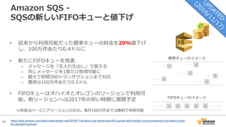 50
Amazon SQS -
SQSの新しいFIFOキューと値下げ
• 従来から利⽤可能だった標準キューの料⾦を20%値下げ
し、100万件あたり0.4ドルに
• 新たにFIFOキューを発表
– メッセージを「先⼊れ先出し」で扱える
– 同じメッセージを1度だけ取得可能に
– 最⼤で秒間300トランザクションまで対応
– 費⽤は100万件あたり0.5ドル
• FIFOキューはオハイオとオレゴンのリージョンで利⽤可
能。他リージョンへは2017年の早い時期に展開予定
標準キューのイメージ
FIFOキューのイメージ
※料⾦はバージニアリージョンのもの。毎⽉100万件までは無料で利⽤可能
https://aws.amazon.com/about-aws/whats-new/2016/11/amazon-sqs-introduces-fifo-queues-with-exactly-once-processing-and-lower-prices-
for-standard-queues/
 