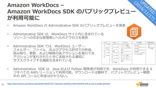 53
Amazon WorkDocs –
Amazon WorkDocs SDK のパブリックプレビュー
が利⽤可能に
• Amazon WorkDocs の Administrative SDK のパブリックプレビューを発表
• Administrative SDK は、WorkDocs サイト内に含まれている
リソースへの完全な管理者レベルのアクセスを提供
• Administrative SDK では、WorkDocs ユーザー、
フォルダー、ファイル、およびアクセス許可での作成、
読み取り、更新、および削除の各アクションを実⾏でき、
アクションが実⾏されたときに送信される通知に
サブスクライブする機能も含まれている
• Administrative SDK は、Java および Python 開発者が利⽤でき、WorkDocs が利⽤できる 6
つすべての AWS リージョンで利⽤可能。ダウンロードは無料で、パブリックプレビュー期間
中の API コールに料⾦はかからない。
https://aws.amazon.com/about-aws/whats-new/2016/11/amazon-workdocs-administrative-sdk-is-now-in-public-preview/
 