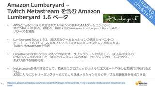 61
Amazon Lumberyard –
Twitch Metastream を含む Amazon
Lumberyard 1.6 ベータ
• AWSとTwitchに深く統合されたAmazonの無料のAAAゲームエンジンに、
337の新しい改良点、修正点、機能を含むAmazon Lumberyard Beta 1.6の
リリースを発表
• Lumberyard Beta 1.6は、放送局がゲームセッションの統計とイベントの
オーバーレイでストリームをカスタマイズできるようにする新しい機能である、
Twitch Metastreamを発表
• DreamweaverやCoffeeCupなどのWebオーサリングツールを使⽤して、放送局は独⾃の
HTML5ページを作成して、独⾃のオーバーレイの情報、グラフィックス、レイアウト、
および動作を制御可能
• Metastreamを使⽤することで、放送局はプロフェッショナルなエスポートやテレビ放送で⾒られるよ
うな、
お気に⼊りのストリーミングサービスでより洗練されたインタラクティブな視聴体験を作成できる
https://aws.amazon.com/jp/about-aws/whats-new/2016/11/amazon-lumberyard-beta-1-6-now-available-introduces-twitch-metastream-and-
more/
 