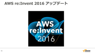 65
AWS re:Invent 2016 アップデート
 