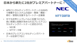 71
⽇本から新たに2社がプレミアパートナーに！
• APNコンサルティングパートナーとはAWS
で稼働するシステムの設計・開発・構築・
移⾏・管理を⽀援するパートナー企業様
• 中でも世界トップレベルに位置づけられ、
⾼い実績と経験が求められるプレミアコン
サルティングパートナーに認定された
– NEC様
– NTTデータ様
• ⽇本のプレミアコンサルティングパート
ナーは全部で7社に
https://aws.amazon.com/jp/blogs/news/apn-premier-partner2017/
 