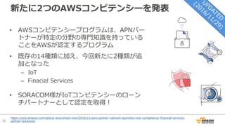 72
新たに2つのAWSコンピテンシーを発表
• AWSコンピテンシープログラムは、APNパー
トナーが特定の分野の専⾨知識を持っている
ことをAWSが認定するプログラム
• 既存の14種類に加え、今回新たに2種類が追
加となった
– IoT
– Finacial Services
• SORACOM様がIoTコンピテンシーのローン
チパートナーとして認定を取得！
https://aws.amazon.com/about-aws/whats-new/2016/11/aws-partner-network-launches-new-competency-financial-services-
partner-solutions/
 