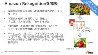 84
Amazon Rekognitionを発表
• 深層学習の技術を利⽤した画像認識のマネージド
サービス
• 学習済みモデルを利⽤して、画像の
「状況」「⼈物の顔」「物体」を検出
• S3に格納した画像に対して解析を⾏うことで、
マッチする状況や物体名を受け取れる
• バージニア、オレゴン、アイルランドのリージョン
で利⽤可能。⽉5,000回の認識と年間1,000個の顔
ベクトル情報まで無料利⽤枠の対象となり、以後従
量課⾦制
※動作イメージ
Apple!!
https://aws.amazon.com/about-aws/whats-new/2016/11/introducing-amazon-rekognition/
 