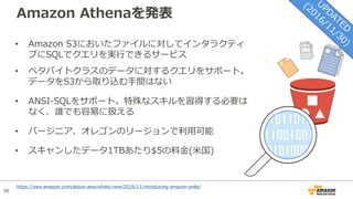 90
Amazon Athenaを発表
• Amazon S3においたファイルに対してインタラクティ
ブにSQLでクエリを実⾏できるサービス
• ペタバイトクラスのデータに対するクエリをサポート。
データをS3から取り込む⼿間はない
• ANSI-SQLをサポート。特殊なスキルを習得する必要は
なく、誰でも容易に扱える
• バージニア、オレゴンのリージョンで利⽤可能
• スキャンしたデータ1TBあたり$5の料⾦(⽶国)
https://aws.amazon.com/about-aws/whats-new/2016/11/introducing-amazon-polly/
 