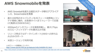 95
AWS Snowmobileを発表
• AWS Snowballを超える超巨⼤データ移⾏アプライア
ンス、Snowmobileを発表
• 最⼤100PBのキャパシティを45フィート国際海上コン
テナ規格に集約、お客様サイトまでトレーラーでお届
け(電源は350KWのAC)
• 40Gbpsのインタフェースを複数搭載し、最⼤1Tbps
のスループットでデータを書き込み可能
• リリース時点ではデータインポート(AWSへの持ち込
み)のみサポート
• ⽶国リージョンで利⽤可能
※45フィート国際海上コンテナ：
http://www.pa.thr.mlit.go.jp/kakyoin/info/info004-01.html
https://aws.amazon.com/about-aws/whats-new/2016/11/move-exabyte-scale-data-sets-with-aws-snowmobile/
 