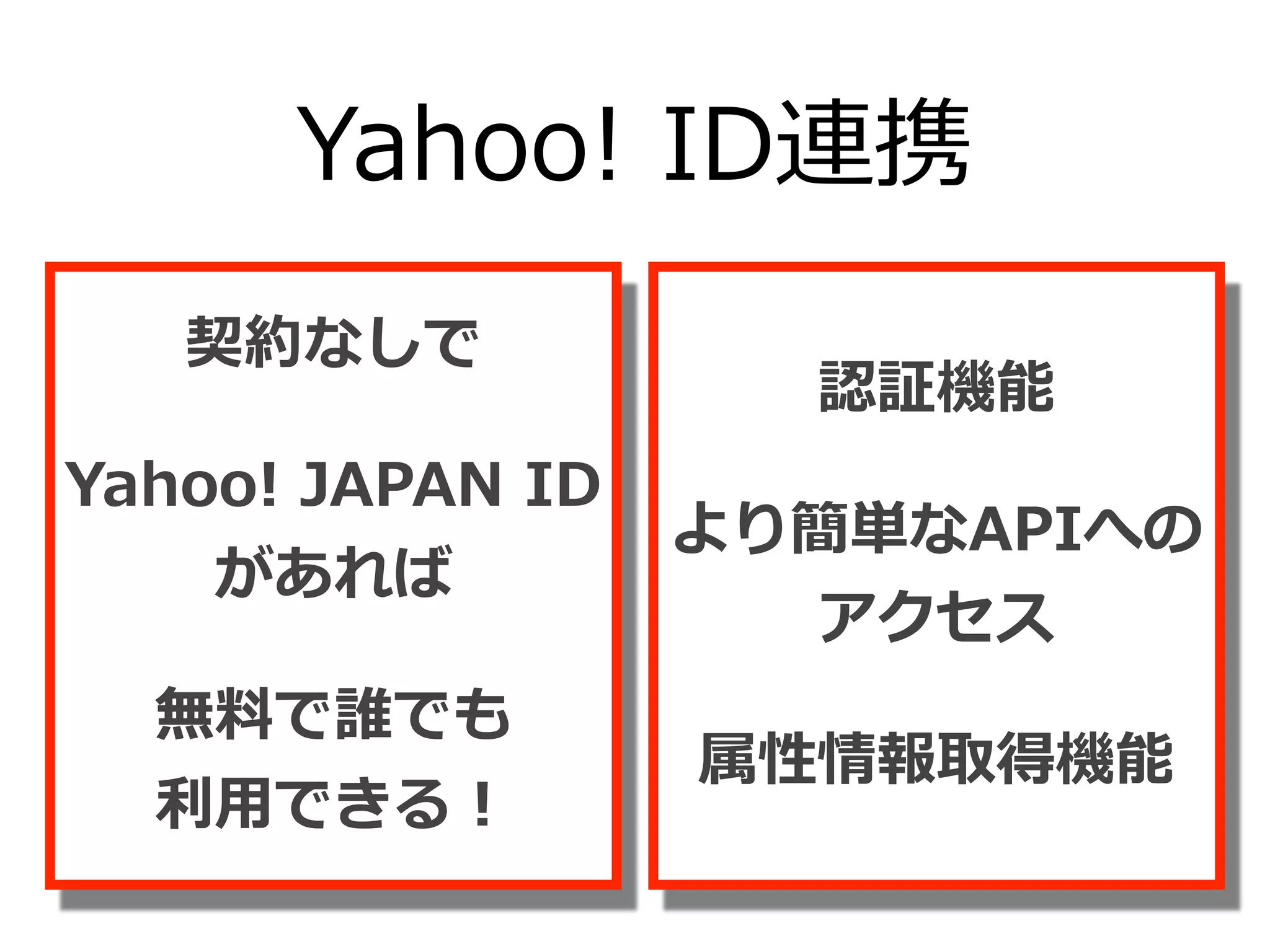 Yahoo!  ID連携
契約なしで  
Yahoo!  JAPAN  ID
があれば  
無料料で誰でも 
利利⽤用できる！
認証機能  
より簡単なAPIへの
アクセス  
属性情報取得機能
 