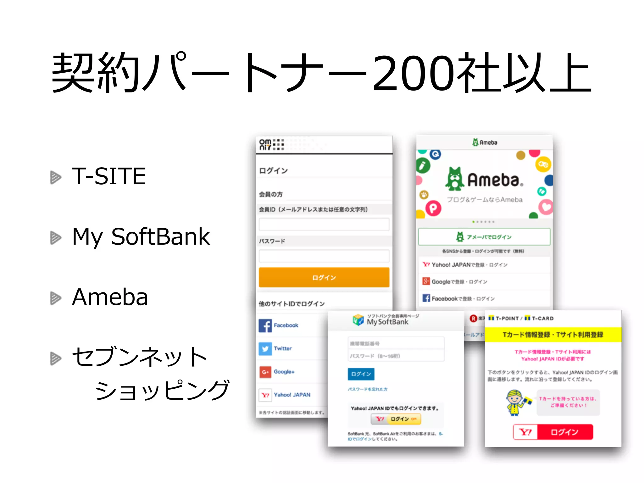 T-‐‑‒SITE  
My  SoftBank  
Ameba  
セブンネット 
 　ショッピング
契約パートナー200社以上
 