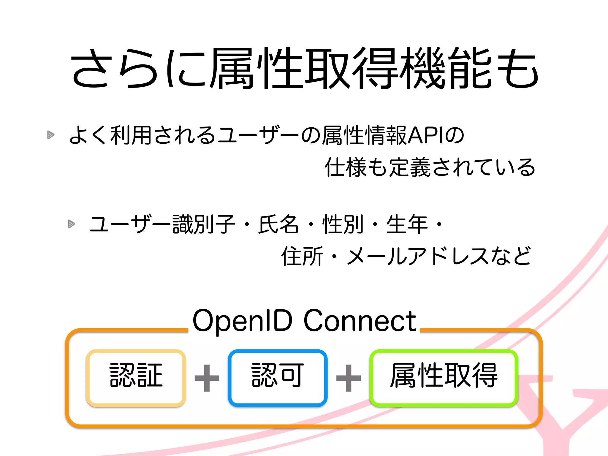さらに属性取得機能も
よく利利⽤用されるユーザーの属性情報APIの 
 　 　 　 　 　 　 　 　 　 　 　 　仕様も定義されている  
ユーザー識識別⼦子・⽒氏名・性別・⽣生年年・ 
 　 　 　 　 　 　 　 　 　住所・メールアドレスなど
認可認証
OpenID  Connect
属性取得
 