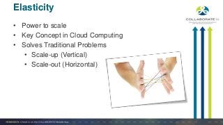 • Power to scale
• Key Concept in Cloud Computing
• Solves Traditional Problems
• Scale-up (Vertical)
• Scale-out (Horizontal)
Elasticity
 