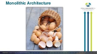 Monolithic Architecture
 