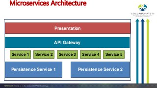 Microservices Architecture
Persistence Service 2Persistence Service 1
API Gateway
Service 1 Service 2 Service 3 Service 4 Service 5
Presentation
 