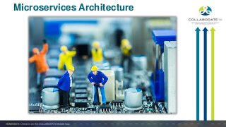 Microservices Architecture
 