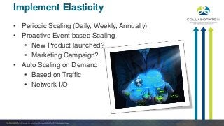 • Periodic Scaling (Daily, Weekly, Annually)
• Proactive Event based Scaling
• New Product launched?
• Marketing Campaign?
• Auto Scaling on Demand
• Based on Traffic
• Network I/O
Implement Elasticity
 