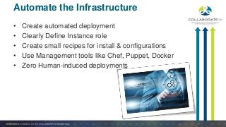 • Create automated deployment
• Clearly Define Instance role
• Create small recipes for install & configurations
• Use Management tools like Chef, Puppet, Docker
• Zero Human-induced deployments
Automate the Infrastructure
 