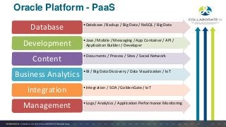Oracle Platform - PaaS
•Database / Backup / Big Data / NoSQL / Big Data
Database
•Java / Mobile / Messaging / App Container / API /
Application Builder / DeveloperDevelopment
•Documents / Process / Sites / Social Network
Content
•BI / Big Data Discovery / Data Visualization / IoT
Business Analytics
•Integration / SOA / GoldenGate / IoT
Integration
•Logs / Analytics / Application Performance Monitoring
Management
 