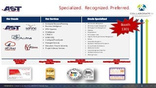 Our Brands Our Services Oracle Specialized
 Enterprise Resource Planning
 Business Intelligence
 EPM-Hyperion
 Middleware
 CRM/CX
 MDM-EDQ
 Configure/Price/Quote
 Managed Services
 Education / Oracle University
 Project Advisory Services
 EBS Financial Management
 EBS Human Capital Management
 EBS Supply Chain Management
 Database
 BI Applications
 BI Foundation Suite
 Hyperion Planning & Financial Management
 Essbase
 Oracle Data Integration
 Application Development Framework
 Service Oriented Architecture
 WebCenter Content
 Access Management Suite Plus
 Identity Governance Suite
 WebLogic Server
2015, 2013, 2011, 2009
Oracle Excellence
Award Winner
2015, 2014
Chicago Tribune Top 100 Workplaces
Award Winner
2014, 2013, 2012
Inc. 5000 Fastest Growing Companies Award
Winner
2014, 2012
Best & Brightest Companies to Work For Award
Winner
Specialized. Recognized. Preferred.
4
Booth
1301
 